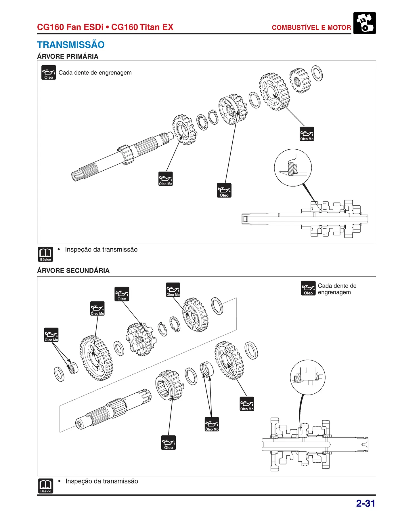 Prévia 12 dos manuais originais